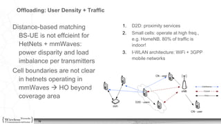 13
Offloading: User Density + Traffic
Distance-based matching
BS-UE is not effcieint for
HetNets + mmWaves:
power disparity and load
imbalance per transmitters
Cell boundaries are not clear
in hetnets operating in
mmWaves  HO beyond
coverage area
1. D2D: proximity services
2. Small cells: operate at high freq.,
e.g. HomeNB. 80% of traffic is
indoor!
3. I-WLAN architecture: WiFi + 3GPP
mobile networks
 