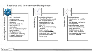 6
Resource and Interference Management
Scheduling/userassociation
• UEs < RF chains
• Coherent time/
bandwidth time-freq
allocation
• RSS, QoS, load, etc.
• Non-uniform UE
distribution
• Bias for load balancing tier-
level (HetNets)
• UL-DL asymmetry
• Complexity vs optimality
tradeoff, deployment-
based performance
Beamforming
• Channel Covariance
spatial allocation based
on 2nd order statistics
• Analog beamforming:
spatial resources to the
best UEs
• UL-DL channel reciprocity
 pilots
• Beam selection and
tracking (codebooks)
• Even IEEE 802.11ac TDD
requires feedback for
frame sync!
Interference
• Centralized ICI
coordination for multi-tier
nets
• On-demand interference
management
• Omnidirectional control
channels: broadcasting,
sync, estimation
• HetNets: users, QoS,
power, loads, antennas
• Centralized vs distributed
schemes: tradeoff
 