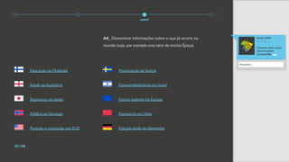 15/28
como?
A4_ Disseminar informações sobre o que já ocorre no
mundo (veja, por exemplo esta série da revista Época).
Educação na Finlândia
Saúde na Inglaterra
Segurança no Japão
Política na Noruega
Punição a corrupção nos EUA
Preservação na Suécia
Empreendedorismo em Israel
Ensino superior na Europa
Transporte na China
Energia verde na Alemanha
Brasil_2030
8:47 4 de mar
Conhece mais coisas
interessantes?
Compartilhe aqui.
Responder...
 