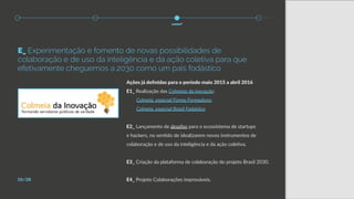 Ações já definidas para o período maio 2015 a abril 2016
E1_ Realização das Colmeias da inovação:
	 Colmeia, especial Forma Formadores
	 Colmeia, especial Brasil Fodástico
E2_ Lançamento de desafios para o ecossistema de startups
e hackers, no sentido de idealizarem novos instrumentos de
colaboração e de uso da inteligência e da ação coletiva.
E3_ Criação da plataforma de colaboração do projeto Brasil 2030.
E4_ Projeto Colaborações improváveis.19/28
como?
E_ Experimentação e fomento de novas possibilidades de
colaboração e de uso da inteligência e da ação coletiva para que
efetivamente cheguemos a 2030 como um país fodástico
 