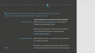 Ações já definidas para o período maio 2015 a abril 2016
F1_ Lançamento do projeto Ria 100% – potencializando
individuos numa sociedade em rede.
F2_ Estímulo à capacitação em temas essenciais (cidadania
ativa, desenvolvimento pessoal, empreendedorismo,
inovação e design thinking).
F3_ Identificar e envolver as comunidades virtuais sinérgicas
aos objetivos do projeto.
F4_ Mapear nos municípios as associações de bairro e buscar
articular suas respectivas redes de contatos a favor do projeto.20/28
como?
F_ Estruturar ações a serem desenvolvidas em cinco níveis:
indivíduo, comunidade, cidade, estado e país
Nível do indivíduo
Nível do comunidade
 