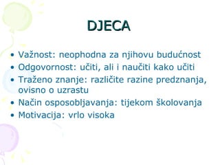 DJECA Važnost: neophodna za njihovu budućnost Odgovornost: učiti, ali i naučiti kako učiti Traženo znanje: različite razine predznanja, ovisno o uzrastu Način osposobljavanja: tijekom školovanja Motivacija: vrlo visoka 
