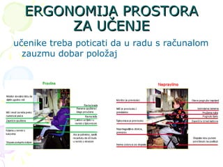 ERGONOMIJA PROSTORA ZA UČENJE učenike treba poticati da u radu s računalom zauzmu dobar položaj  