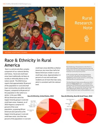 HAC RURAL RESEARCH NOTE | April 2012                                                                                                       1




                                                                                                     Rural
                                                                                                  Research
                                                                                                      Note




  HOUSING ASSISTANCE COUNCIL
                                                                                                                        Rur
  Race & Ethnicity in Rural                                                           ABOUT THIS SERIES

  America         small town areas identifies as Native
                                                                                   Race & Ethnicity in Rural America is the third in a
                                                                                   series of Rural Research Notes presenting data and
   Race is a central and often complex                                             findings from the recently released 2010 Census and
                                           American, but more than half of all
  component of our national identity                                               American Community Survey (ACS).
                                           Native Americans reside in rural or
  and history. Rural and small town                                                In the coming months, the Housing Assistance
                                           small town areas. Approximately 1.5
  areas have traditionally not been as                                             Council (HAC) will publish Rural Research Notes
                                           percent of rural and small town         highlighting various social, economic, and housing
  racially or ethnically diverse as the                                            characteristics of rural Americans.
                                           residents are of more than two races,
  nation overall. The 2010 Census
                                           which is consistent with the national   The Rural Research Notes series will preview HAC’s
  reports that approximately 78 percent                                            decennial Taking Stock report - a comprehensive
                                           level.                                  assessment of rural America and its housing. Since
  of the population in rural and small
                                                                                   the 1980s, HAC has presented Taking Stock every ten
  town communities are white and non-                                              years following the release of Census data. The
  Hispanic, compared to 64 percent of                                              newest Taking Stock report will be published in 2012.

  the population in the nation as a
  whole. In the year 2000,
  African Americans were the
  largest minority group in rural and
  small town areas. However, as of
  2010 Hispanics comprise 9.3
  percent of the rural
  population, surpassing African
  Americans (8.2 percent) as the
  largest minority group in rural and
  small town areas. Less than two
  percent of the population in rural and
 