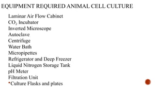 EQUIPMENT REQUIRED ANIMAL CELL CULTURE
Laminar Air Flow Cabinet
CO Incubator
₂
Inverted Microscope
Autoclave
Centrifuge
Water Bath
Micropipettes
Refrigerator and Deep Freezer
Liquid Nitrogen Storage Tank
pH Meter
Filtration Unit
Culture Flasks and plates
 