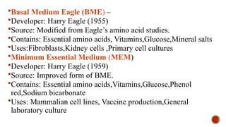 Basal Medium Eagle (BME) –
Developer: Harry Eagle (1955)
Source: Modified from Eagle’s amino acid studies.
Contains: Essential amino acids, Vitamins,Glucose,Mineral salts
Uses:Fibroblasts,Kidney cells ,Primary cell cultures
Minimum Essential Medium (MEM)
Developer: Harry Eagle (1959)
Source: Improved form of BME.
Contains: Essential amino acids,Vitamins,Glucose,Phenol
red,Sodium bicarbonate
Uses: Mammalian cell lines, Vaccine production,General
laboratory culture
 