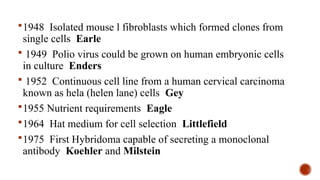 1948 Isolated mouse l fibroblasts which formed clones from
single cells Earle
 1949 Polio virus could be grown on human embryonic cells
in culture Enders
 1952 Continuous cell line from a human cervical carcinoma
known as hela (helen lane) cells Gey
1955 Nutrient requirements Eagle
1964 Hat medium for cell selection Littlefield
1975 First Hybridoma capable of secreting a monoclonal
antibody Koehler and Milstein
 