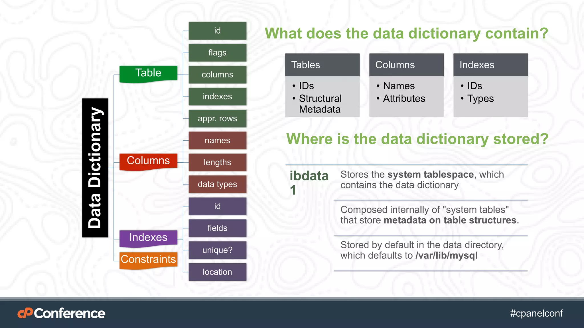 #cpgethightech #cpanelconf
DataDictionary
Table
id
flags
columns
indexes
appr. rows
Columns
names
lengths
data types
Indexes
id
fields
unique?
location
Constraints
What does the data dictionary contain?
Tables
• IDs
• Structural
Metadata
Columns
• Names
• Attributes
Indexes
• IDs
• Types
Where is the data dictionary stored?
ibdata
1
Stores the system tablespace, which
contains the data dictionary
Composed internally of "system tables"
that store metadata on table structures.
Stored by default in the data directory,
which defaults to /var/lib/mysql
 
