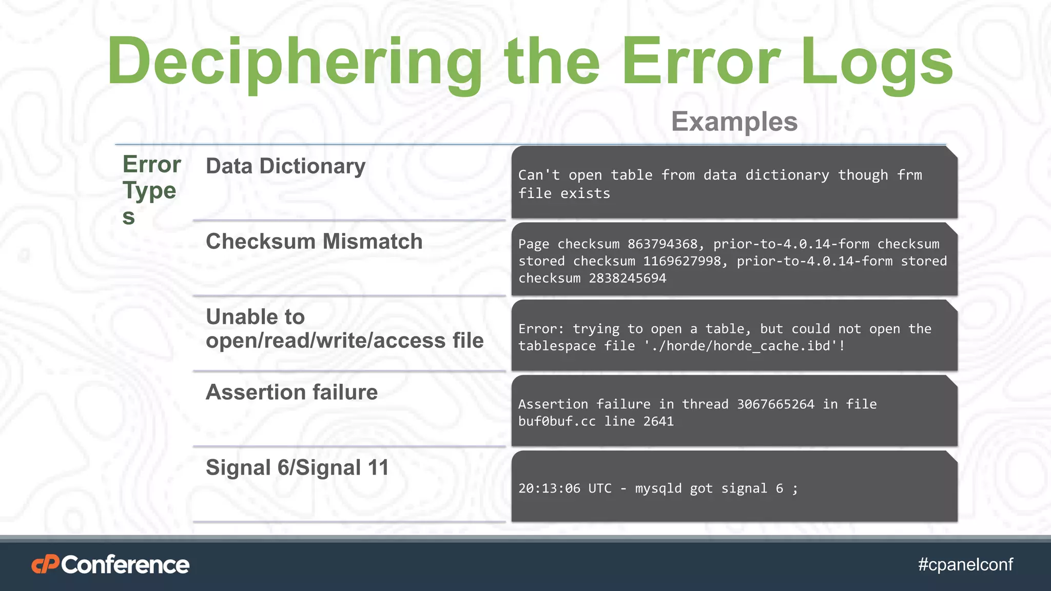#cpgethightech #cpanelconf
Deciphering the Error Logs
Error
Type
s
Data Dictionary
Checksum Mismatch
Unable to
open/read/write/access file
Assertion failure
Signal 6/Signal 11
Page checksum 863794368, prior-to-4.0.14-form checksum
stored checksum 1169627998, prior-to-4.0.14-form stored
checksum 2838245694
Examples
Can't open table from data dictionary though frm
file exists
Error: trying to open a table, but could not open the
tablespace file './horde/horde_cache.ibd'!
Assertion failure in thread 3067665264 in file
buf0buf.cc line 2641
20:13:06 UTC - mysqld got signal 6 ;
 