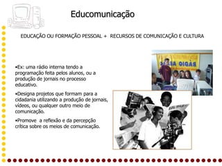 Educomunicação

  EDUCAÇÃO OU FORMAÇÃO PESSOAL + RECURSOS DE COMUNICAÇÃO E CULTURA




•Ex: uma rádio interna tendo a
programação feita pelos alunos, ou a
produção de jornais no processo
educativo.
•Designa projetos que formam para a
cidadania utilizando a produção de jornais,
vídeos, ou qualquer outro meio de
comunicação.
•Promove a reflexão e da percepção
crítica sobre os meios de comunicação.
 