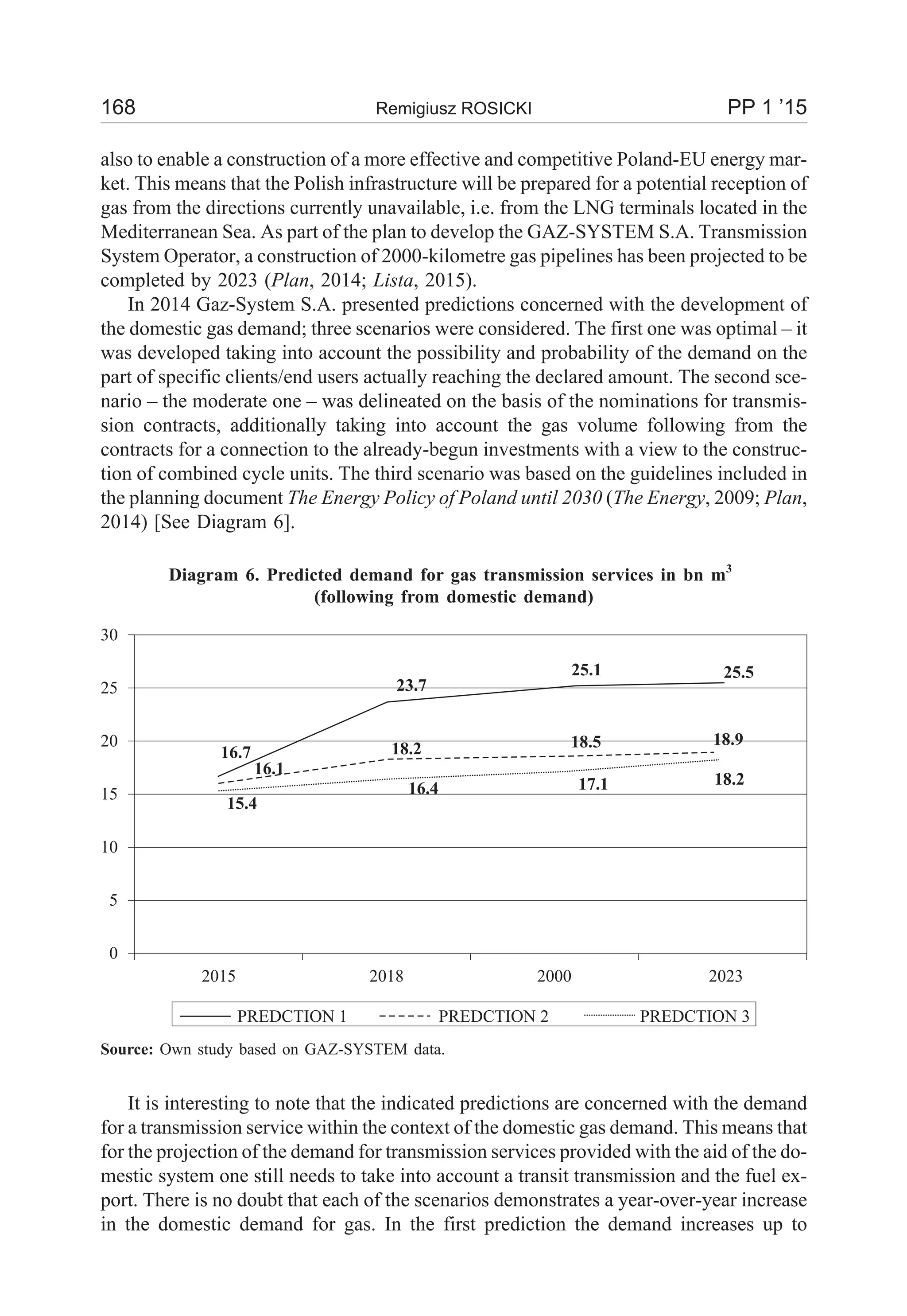 also to enable a construction of a more effective and competitive Poland-EU energy mar-
ket. This means that the Polish infrastructure will be prepared for a potential reception of
gas from the directions currently unavailable, i.e. from the LNG terminals located in the
Mediterranean Sea. As part of the plan to develop the GAZ-SYSTEM S.A. Transmission
System Operator, a construction of 2000-kilometre gas pipelines has been projected to be
completed by 2023 (Plan, 2014; Lista, 2015).
In 2014 Gaz-System S.A. presented predictions concerned with the development of
the domestic gas demand; three scenarios were considered. The first one was optimal – it
was developed taking into account the possibility and probability of the demand on the
part of specific clients/end users actually reaching the declared amount. The second sce-
nario – the moderate one – was delineated on the basis of the nominations for transmis-
sion contracts, additionally taking into account the gas volume following from the
contracts for a connection to the already-begun investments with a view to the construc-
tion of combined cycle units. The third scenario was based on the guidelines included in
the planning document The Energy Policy of Poland until 2030 (The Energy, 2009; Plan,
2014) [See Diagram 6].
It is interesting to note that the indicated predictions are concerned with the demand
for a transmission service within the context of the domestic gas demand. This means that
for the projection of the demand for transmission services provided with the aid of the do-
mestic system one still needs to take into account a transit transmission and the fuel ex-
port. There is no doubt that each of the scenarios demonstrates a year-over-year increase
in the domestic demand for gas. In the first prediction the demand increases up to
168 Remigiusz ROSICKI PP 1 ’15
30
25
20
15
10
5
0
2015 2018 2000 2023
PREDCTION 1 PREDCTION 2 PREDCTION 3
16.7
16.1
15.4
16.4
18.2
17.1
18.5
25.1
23.7
25.5
18.9
18.2
Diagram 6. Predicted demand for gas transmission services in bn m3
(following from domestic demand)
Source: Own study based on GAZ-SYSTEM data.
 