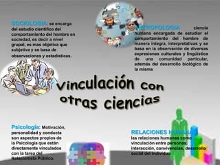 SOCIOLOGIA: se encarga
del estudio científico del
comportamiento del hombre en
sociedad, es decir a nivel
grupal, es mas objetiva que
subjetiva y se basa de
observaciones y estadísticas.
Psicología: Motivación,
personalidad y conducta
son aspectos propios de
la Psicología que están
directamente vinculados
con la tarea del
Relacionista Público.
ANTROPOLOGIA: ciencia
humana encargada de estudiar el
comportamiento del hombre de
manera integra, interpretativas y se
basa en la observación de diversas
expresiones culturales y lingüística
de una comunidad particular,
además del desarrollo biológico de
la misma
RELACIONES HUMANAS:
las relaciones humanas como
vinculación entre personas,
interacción, convivencias, desarrollo
social del individuo
 