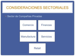 CONSIDERACIONES SECTORIALES
• Sector de Compañías Privadas
Comercio Finanzas
Manufactura Servicios
Retail
 