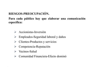 24
RIESGOS-PREOCUPACIÓN.
Para cada público hay que elaborar una comunicación
específica:
 Accionistas-Inversión
 Empleados-Seguridad laboral y daños
 Clientes-Productos y servicios
 Competencia-Reputación
 Vecinos-Salud
 Comunidad Financiera-Efecto dominó
 