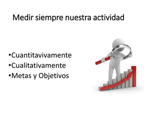 Medir siempre nuestra actividad
•Cuantitavivamente
•Cualitativamente
•Metas y Objetivos
 
