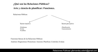 ¿Qué son las Relaciones Públicas? Arte y ciencia de planificar: Funciones. Relaciones Públicas Sector pro-activo Planificación  Asesoramiento Sector reactivo Problemas Crisis Cambios Funciones básicas de las Relaciones Públicas:  Analizar; Diagnosticar; Pronosticar; Asesorar; Planificar; Controlar; Evaluar. 2. Las Relaciones Públicas y la comunicación Relaciones Públicas/ gfernandez.edwin@gmail.com 