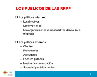 LOS PUBLICOS DE LAS RRPP

 Los públicos internos:
   – Los directivos
   – Los empleados
   – Las organizaciones representativas dentro de la
     empresa


 Los públicos externos:
   – Clientes
   – Proveedores
   – Acreedores
   – Poderes públicos
   – Medios de comunicación
   – Sociedad y opinión publica

                                                       8
 