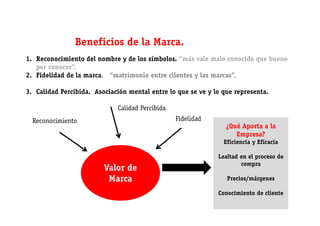 Rrpp Lamarca DíA Tres [Modo De Compatibilidad]