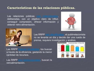 Características de las relaciones públicas.
Las relaciones públicas son intencionales,
deliberadas, con un objetivo claro de influir,
conseguir compresión, ofrecer información y
obtener retro-alimentación.
Las RRPP son planificadas, el publirrelacionista
no se levanta un día y decide dar una rueda de
prensa, requiere investigación y análisis.
Las RRPP buscan resultados, los buscan
a través de la eficiencia, gastando la menor
cantidad de recursos.
Las RRPP son bidireccionales, buscan la
retroalimentación.
 
