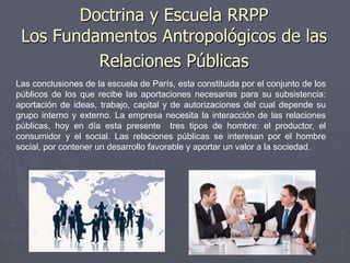 Las conclusiones de la escuela de París, esta constituida por el conjunto de los
públicos de los que recibe las aportaciones necesarias para su subsistencia:
aportación de ideas, trabajo, capital y de autorizaciones del cual depende su
grupo interno y externo. La empresa necesita la interacción de las relaciones
públicas, hoy en día esta presente tres tipos de hombre: el productor, el
consumidor y el social. Las relaciones públicas se interesan por el hombre
social, por contener un desarrollo favorable y aportar un valor a la sociedad.
Doctrina y Escuela RRPP
Los Fundamentos Antropológicos de las
Relaciones Públicas
 