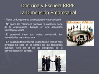 • Tiene un fundamento antropológico y humanístico.
• No aplica las relaciones públicas en cualquier parte
de la organización, basada en una aplicación
psicológica social.
• El personal traza sus metas, solventado las
necesidades de la empresa.
• En la actualidad presenta la aportación teórica más
olvidada no sólo en el campo de las relaciones
públicas, sino en el de las disciplinas de la
comunicación en general.
Doctrina y Escuela RRPP
La Dimensión Empresarial
 