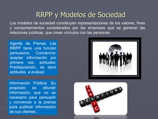 RRPP y Modelos de Sociedad
Los modelos de sociedad constituyen representaciones de los valores, fines
y comportamientos considerados por las empresas que se generan las
relaciones públicas, que crean vínculos con las personas.
Agente de Prensa: Las
RRPP tiene una función
persuasiva. Conciencia:
aceptar información por
primera vez, actitudes:
Predisposición, es decir
actitudes a evaluar.
Información Pública: Su
propósito es difundir
información, que no es
necesario para persuadir
y convencer a la prensa
para publicar información
de sus clientes.
 