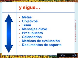 Las Relaciones Públicas en el mundillo del BTLLas Relaciones Públicas en el mundillo del BTL
• Metas
• Objetivos
• Tema
• Mensajes clave
• Presupuesto
• Calendarios
• Métricas de evaluación
• Documentos de soporte
Copyright © Allyn & Bacon 2008
y sigue…
 