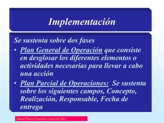 Implementación
Se sustenta sobre dos fases
• Plan General de Operación que consiste
en desglosar los diferentes elementos o
actividades necesarias para llevar a cabo
una acción
• Plan Parcial de Operaciones: Se sustenta
sobre los siguientes campos, Concepto,
Realización, Responsable, Fecha de
entrega
Samuel Ñanco S Ingeniero Comercial MBA

 