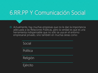 6.RR.PP Y Comunicación Social
 Actualmente, hay muchas empresas que no le dan la importancia
adecuada a las Relaciones Públicas, pero la verdad es que es una
herramienta indispensable que no sólo se usa en el entorno
empresarial privado, sino también en muchas áreas como:
Social
Política
Religión
Ejército
 