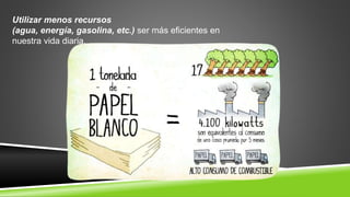 Utilizar menos recursos
(agua, energía, gasolina, etc.) ser más eficientes en
nuestra vida diaria.
 