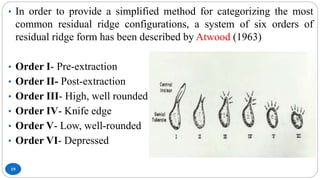 19
• In order to provide a simplified method for categorizing the most
common residual ridge configurations, a system of six orders of
residual ridge form has been described by Atwood (1963)
• Order I- Pre-extraction
• Order II- Post-extraction
• Order III- High, well rounded
• Order IV- Knife edge
• Order V- Low, well-rounded
• Order VI- Depressed
 