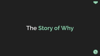 110
The Story of Why
 