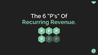 113
The 6 “P’s” Of
Recurring Revenue.
P P P
P P P
 