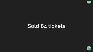 178
Sold 84 tickets
 