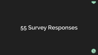 179
55 Survey Responses
 
