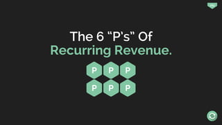 184
The 6 “P’s” Of
Recurring Revenue.
P P P
P P P
 