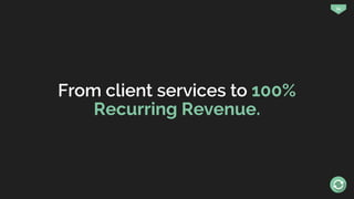 34
From client services to 100%
Recurring Revenue.
 