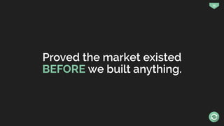 35
Proved the market existed
BEFORE we built anything.
 