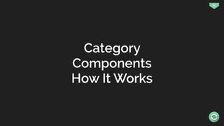 82
Category
Components
How It Works
 