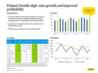 HIGHLIGHTSQ2 16
Finland:Double-digit salesgrowthandimproved
profitability
NETSALES
KEY FIGURES PROFITABILITY
• InGeneralRental,demand forequipment rentalwas
drivenbyrecoveryinresidentialconstructionand
ongoinglarge non-residential constructionprojects
• InSolutions,strongdemand intheindustrialsector
fuelledsales growth
• EBITA improved based on strongsales growth
0
10
20
30
40
50
Q1
2013
Q2 Q3 Q4 Q1
2014
Q2 Q3 Q4 Q1
2015
Q2 Q3 Q4 Q1
2016
Q2
Net sales up by
15.0%
11
0%
5%
10%
15%
20%
25%
30%
Q1
2013
Q2 Q3 Q4 Q1
2014
Q2 Q3 Q4 Q1
2015
Q2 Q3 Q4 Q1
2016
Q2
EBITA-margin (%) ROCE (%) R12
4/8/2016 Half Year Financial Report 2016
Finland 4–6/16 4–6/15 Change 1–6/16 1–6/15 Change
Net sales 45.3 39.4 15.0% 83.4 71.5 16.8%
EBITA 6.41) 4.5 42.6% 9.31) 5.3 76.4%
% of net sales 14.0%1) 11.3% 11.1%1) 7.4%
Capital employed 128.0 117.2 9.2%
ROCE (%) 2) 19.4% 12.9%
Personnel (FTE) 508 482 5.4%
Customer
centres
55 59 −6.8%
1) EBITA included the derecognition of a contingent consideration liability. The amount, EUR 0.3
million was recognised in other operating income. Comparable EBITA for the second quarter 2016
was EUR 6.1 million or 13.4% of net sales and for January-June 2016 EUR 9.0 million or 10.8% of net
sales.
2) Rolling 12 months
 