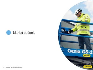 4/8/2016 Half Year Financial Report 201617
Marketoutlook
 