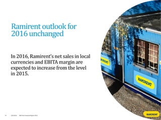 Ramirent outlookfor
2016unchanged
4/8/2016 Half Year Financial Report 201619
In 2016, Ramirent’s net sales in local
currencies and EBITA margin are
expected to increase from the level
in 2015.
 