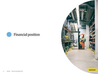 4/8/2016 Half Year Financial Report 201633
Financialposition
 