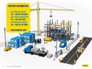 Forfurtherinformation
4/8/2016 Half Year Financial Report 201636
 