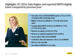 4
• Netsales315.4(300.0)MEURupby5.1%or7.0%
atcomparable exchangerates
• EBITA23.8(25.2)MEURor7.6%(8.4%)of net
sales
• ComparableEBITA24.8(21.3)MEURor7.9%
(7.1%)ofnetsales
• Returnonequity12.6%(11.5%)
• Returnoncapital employed9.0%(9.8%)
• Grosscapex100.5(65.0)MEUR
• Cashflowafterinvestments-30.5(-21.4)MEUR
• EPS0.11(0.12)EUR
• NetdebttoEBITDA2.1x(1.8x)
Highlights H12016:SaleshigherandreportedEBITAslightly
lowercomparedtopreviousyear
4/8/2016 Half Year Financial Report 2016
 