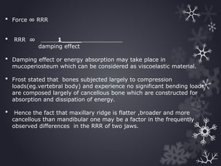 Systemic Factors For Rrr RRR FINAL bj sir.ppt on residual alveolar | PPT