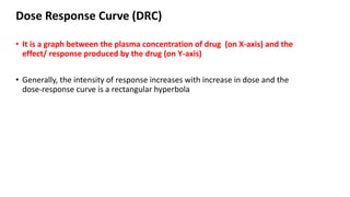 Pharmacology Rapid Revision slides notes | PPTX