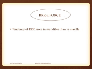 Rrr Approach Residual ridge resorption - RRR | PPTX