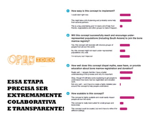 ESSA ETAPA
PRECISA SER
EXTREMAMENTE
COLABORATIVA
E TRANSPARENTE!
 