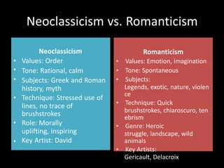 Neoclassicism vs. Romanticism
•
•
•
•
•
•
Neoclassicism
Values: Order
Tone: Rational, calm
Subjects: Greek and Roman
history, myth
Technique: Stressed use of
lines, no trace of
brushstrokes
Role: Morally
uplifting, inspiring
Key Artist: David
Romanticism
• Values: Emotion, imagination
• Tone: Spontaneous
• Subjects:
Legends, exotic, nature, violen
ce
• Technique: Quick
brushstrokes, chiaroscuro, ten
ebrism
• Genre: Heroic
struggle, landscape, wild
animals
• Key Artists:
Gericault, Delacroix
 